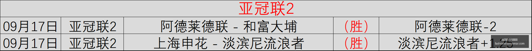 日本与美国,携手启动,亿投资大计,熊猫体育,熊猫体育VIP,会员计划